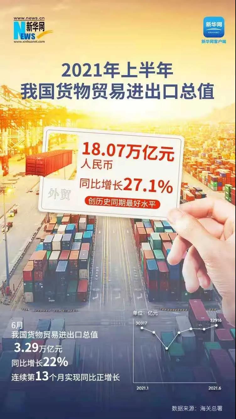 用世界资源成就中国品牌，以中国品牌打造世界名牌