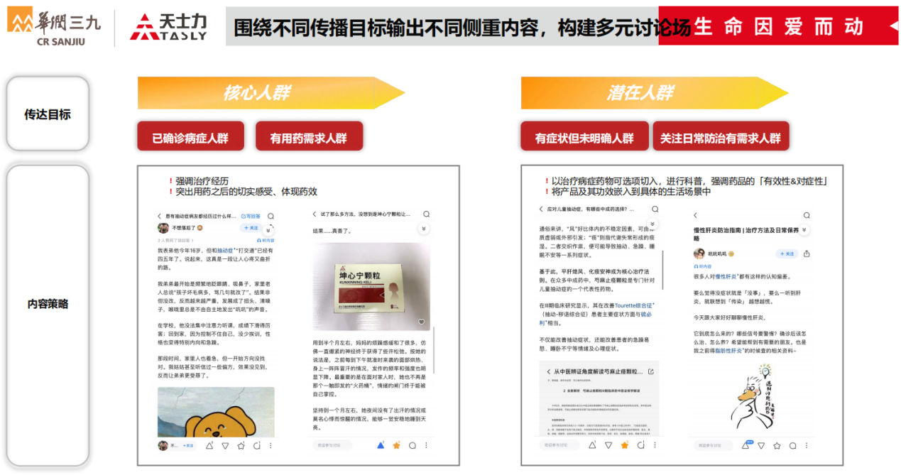 天士力斩获第 32 届中国国际广告节“2025年度内容营销金案 ”