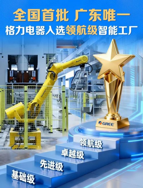 格力再摘国家级认证！领航级智能工厂凭何领跑